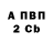 ГАШ Premium Dunelia AMV